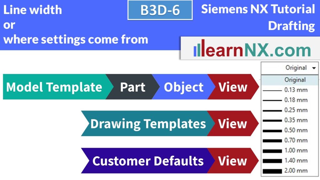 Siemens NX Tutorial | Line Width, or, where settings come from