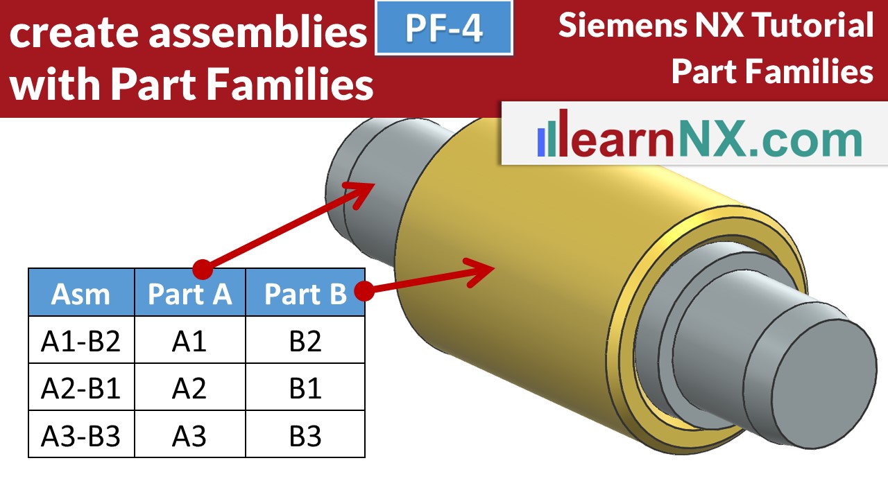 Create Assemblies with Part Families