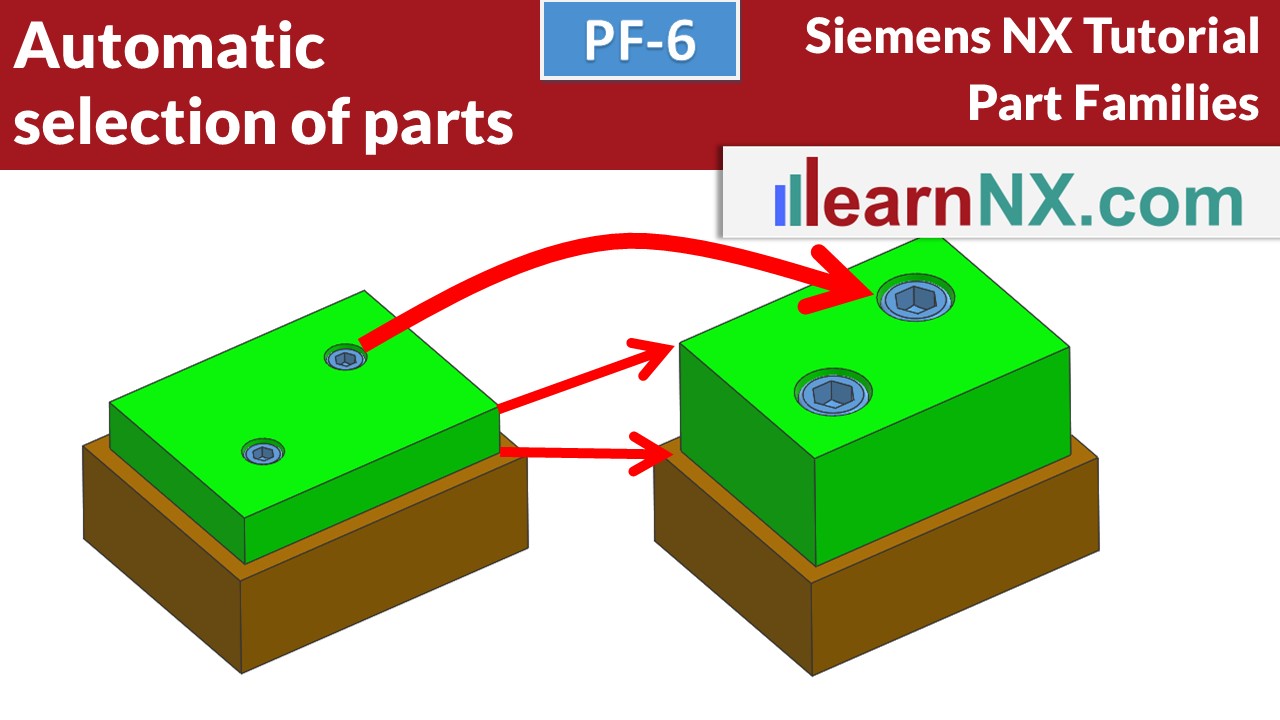 Automatic selection of parts