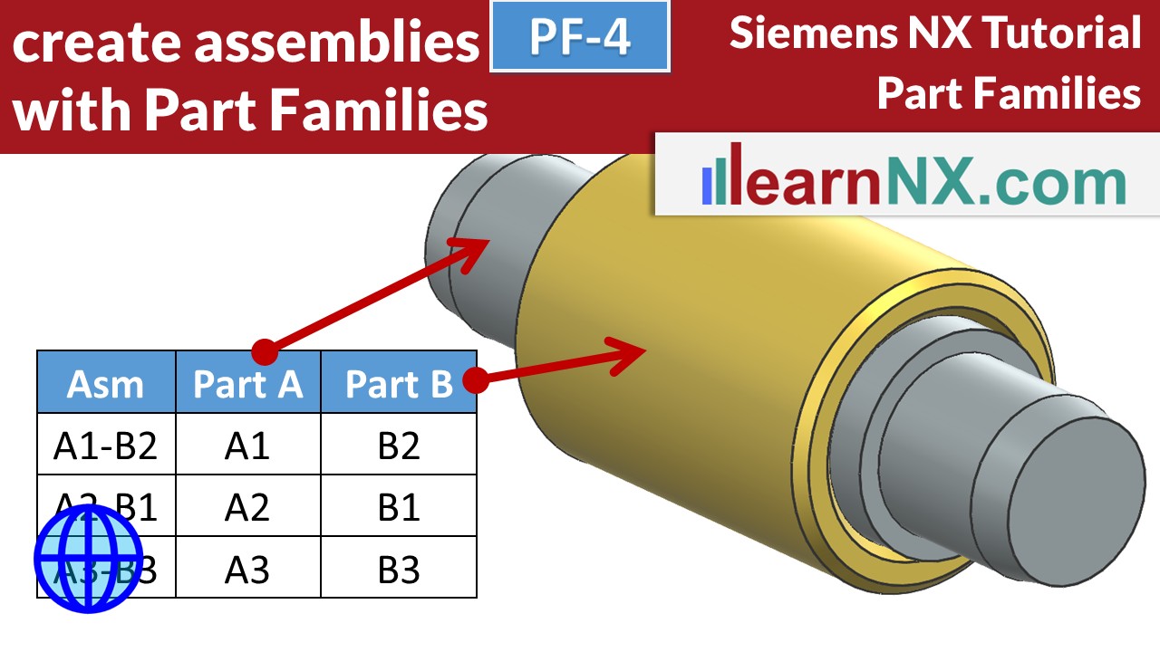 Create Assemblies with Part Families
