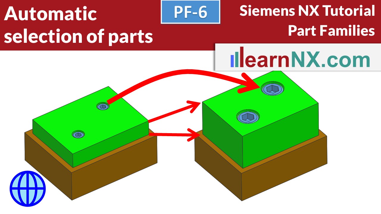 Automatic selection of parts