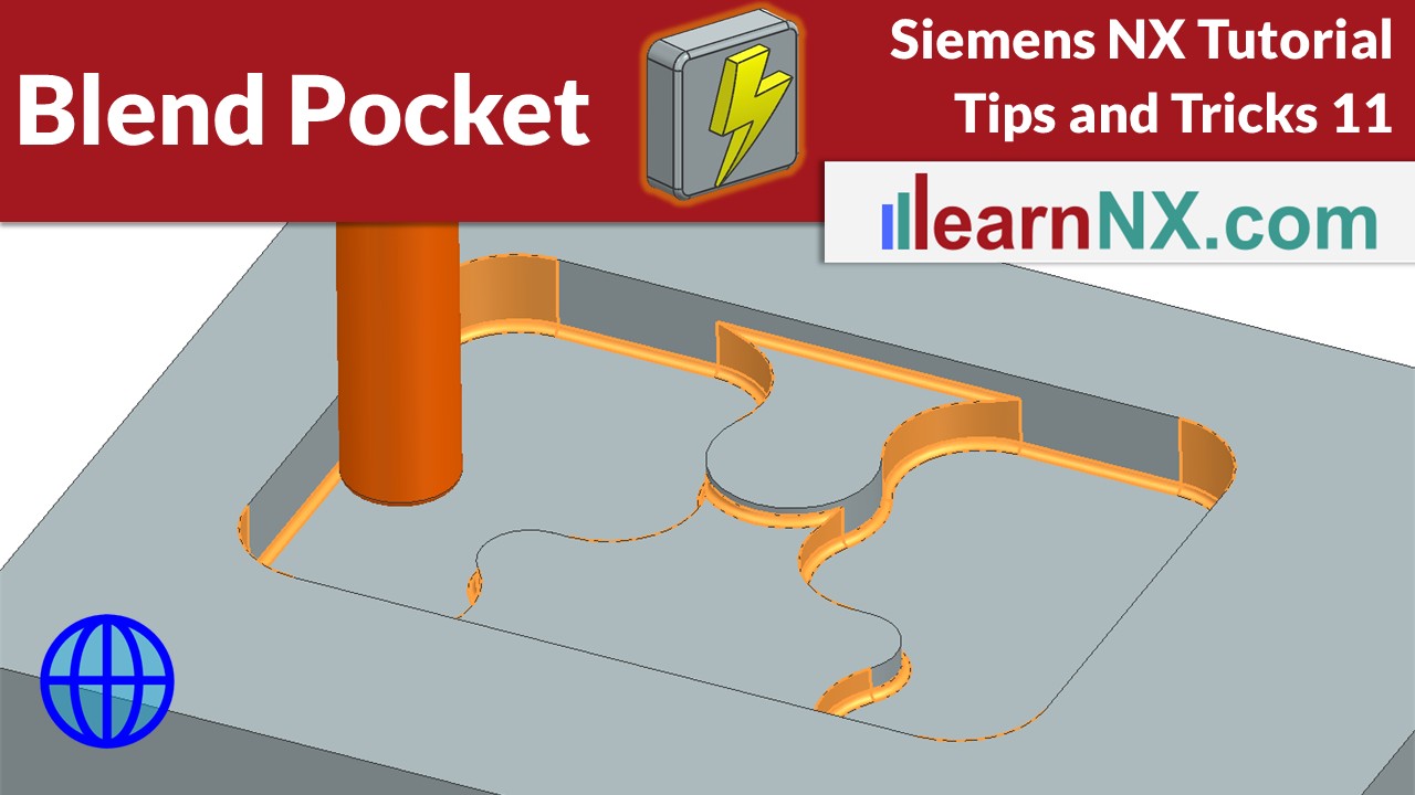 Blend pockets